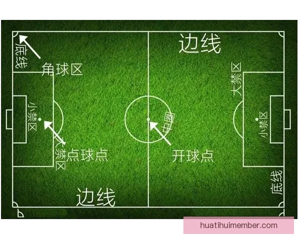 围绕二零二六世界杯比赛城市展开的北美足球文化与城市魅力探索之旅指南