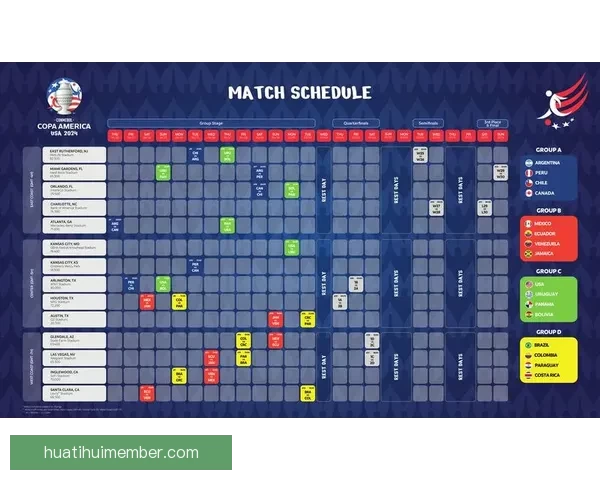 美洲三国联合主办世界杯足球盛会展望与影响分析