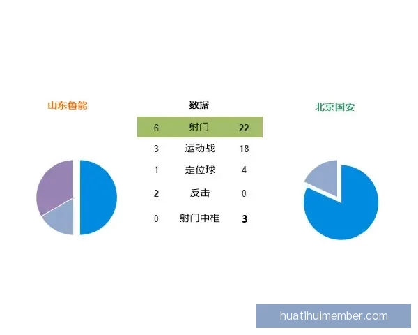世界杯赛事全攻略：精准数据分析助你科学买球预测