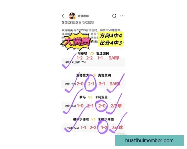 深度解析2026世界杯竞猜盘口走势与热门球队胜负概率全面前瞻