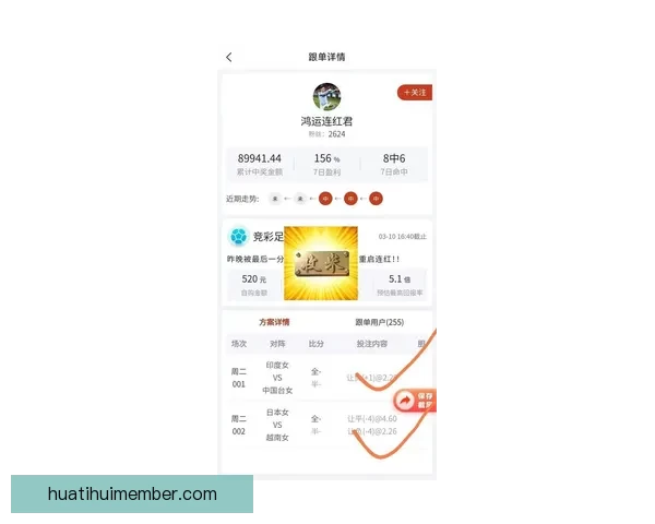 世界杯比分预测新玩法 专家助力精准猜测提升中奖概率