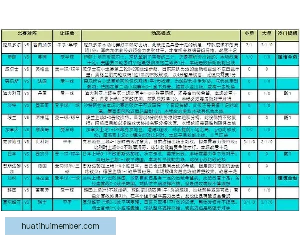 世界杯竞猜投注技巧全解析教你提升胜率与精准预测技巧