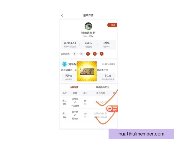 世界杯比分预测新玩法 专家助力精准猜测提升中奖概率
