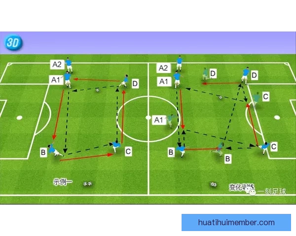 围绕足球竞猜赔率变化趋势解析投注技巧与投注技巧提升指南实战全面