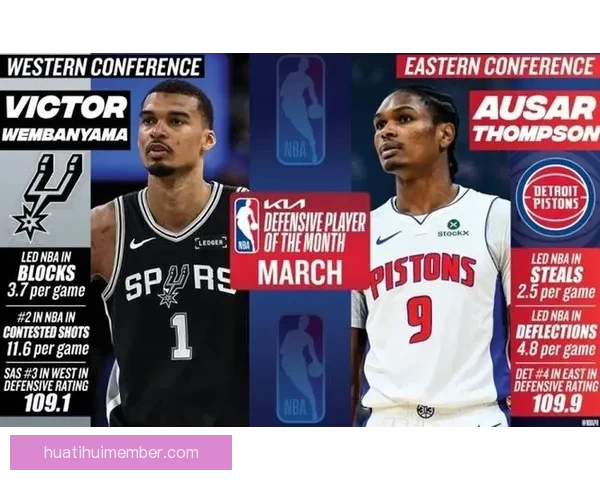 东契奇约翰逊荣膺月最佳文班连续三次摘最佳防守奖